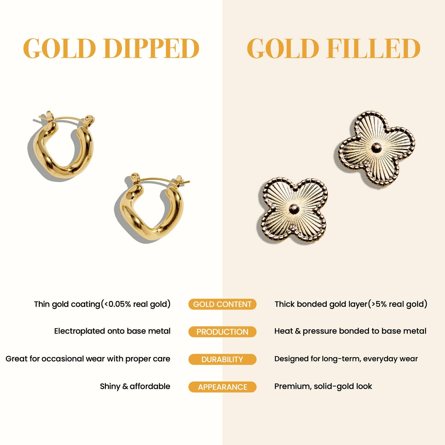 Gold Filled Heart Locket Necklace with Cubic Zirconia Accent