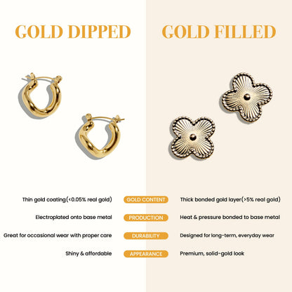 Gold Filled Heart Locket Necklace with Cubic Zirconia Accent